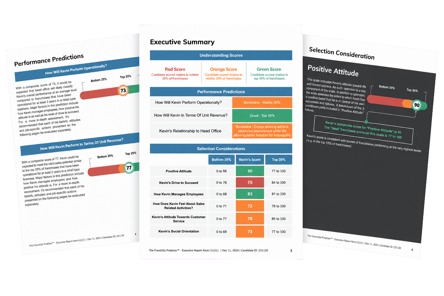 Three genuine FranchiZe Predictor assessment report pages showing performance predictions, an executive summary and selection considerations